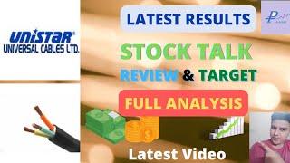 Universal Cables Ltd Share | Results | Review | Full Analysis | UNIVCABLES Share