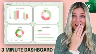 Make a Stunning Excel Dashboard in 5 Simple Steps!