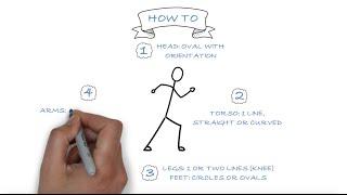 How To Draw Stick Figures That Express Verbs