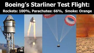 Parachute Fails To Deploy During Boeing's Starliner Abort Test.