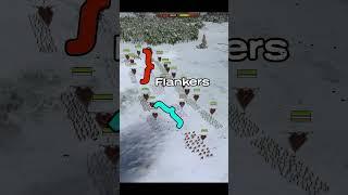 How To: Double Envelopment in Warhammer 3 | #totalwarwarhammer3 #totalwar #warhammer #guide