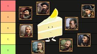 The Complete ADVISOR Tier List for Eu4