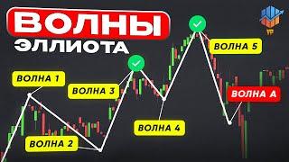 Волновой анализ Эллиота | Все волны Эллиота | Обучение трейдинг, тех анализ, бесплатно обучение