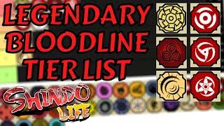 LEGENDARY/AKUMA Bloodline Tier List Rankings | Shindo Life