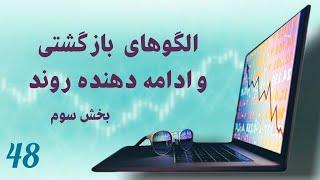 الگوهای بازگشتی و ادامه دهنده روند، الگوهای کنج و پرچم