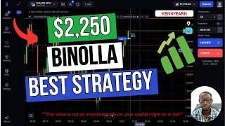 BINOLLA TUTORIAL : CONSISTENT WINNING STRATEGY 2024 | Binary Options