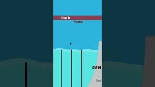Bouncing Bombs
