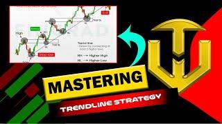 This is the BEST  trendline strategy you will ever need to use.