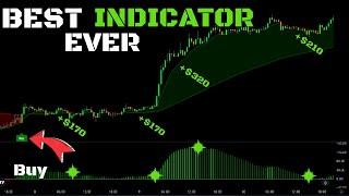 INSANE High WIN RATE Tradingview INDICATOR for SCALPING Crypto, Forex, Stocks and Gold