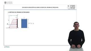 Esfuerzos hidrostáticos sobre superficies. Prisma de presiones | 17/49 | UPV