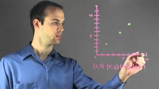 How to Extrapolate Lines Through the Y-Axis : Fun with Math!