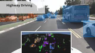 RadSee 4D Imaging Radar