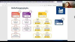 IT Academy Step Georgia  აიტი აკადემია სტეპი online video cutter com