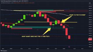 15 Minute Opening Range Break! EXPLAINED DAY TRADING STRATEGY!