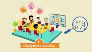 Qu'est ce qu'un Responsable des Achats ?