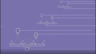 EVK Explainer Video