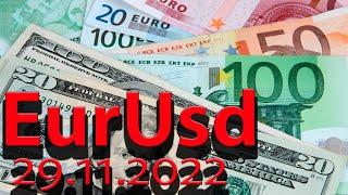 Курс евро к доллару 29.11. Евро доллар Eur Usd. Форекс прогноз