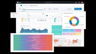 Mastering Kibana Creating Dynamic Dashboards for Data Visualization