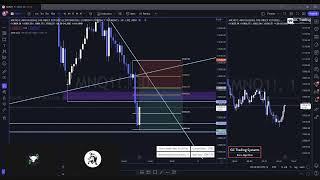 LIVE FUTURES TRADING | GC Trading Systems