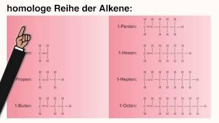 3. Kapitel: Offenkettige Kohlenwasserstoffe - die Alkene