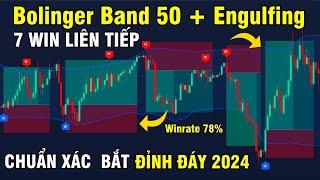 BolingerBand 50 + Nến Engulfing ĐƠN GIẢN NHƯNG HIỆU QUẢ NHẤT FOREX ( ÁP DỤNG KIẾM TIỀN LIỀN )