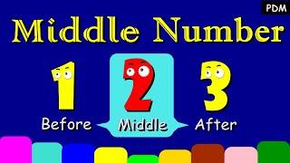 Middle Number |Middle Number Between two numbers | in Between | The Number Before,After & in Middle