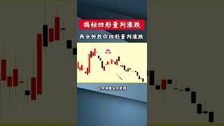 揭秘凹型量判断涨跌方法（1） #投資 #k线#股票