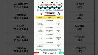 HSC Timetable 2024 | 12th board  tentative time table | 12th Maharashtra board time table #hscexam