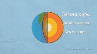 Строеж на Земята - География 5 клас | academico