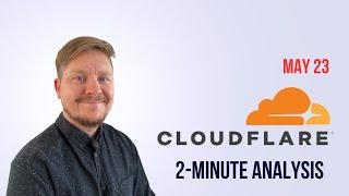 Should you buy Cloudflare stock?