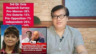 PRO DUTERTE SUPPORTERS 15% NA LANG! IMEE MARCOS LIGWAK NA SA MAGIC 12 SENATORIAL SURVEY NG TANGERE!