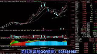 妙用炒股口诀：年线往上拐，回踩坚决买！快速赚取超额收益