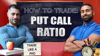 Master the Put-to-Call Ratio  Hidden Options Signal That Predicts Tomorrow’s Lows | March 4th LIVE