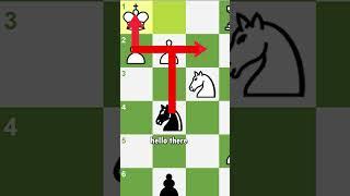When Knight Finds a Smothered Checkmate | Chess Memes