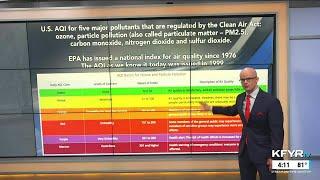 Morse Code of Weather: air quality index explained & impacts on our health