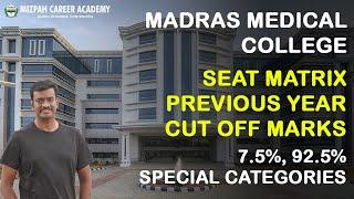 Madras Medical College Expected Cut Off 2025- Seat Matrix - Previous Year Cut off for 7.5, 92.5, PWD