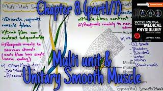 Multiunit and unitary smooth muscle - chapter 8 (part 1/7)- Guyton and hall text book of  physiology