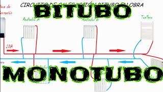 LA MEJOR EXPLICACIÓN DE LOS SISTEMAS DE CALEFACCIÓN MONOTUBO Y BITUBO. #LLAVERADIADOR #despegarpvc