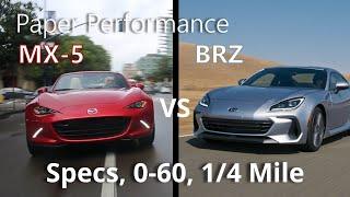 2023 Subaru BRZ Limited vs 2023 Mazda MX 5 Miata Club  - Paper Performance - Specs, 0-60, 1/4 mile