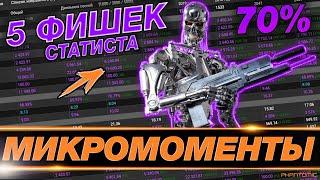  СЕКРЕТЫ СТАТИСТА ● Как научиться играть хорошо в WOT ● МИКРОМОМЕНТЫ СКИЛЛА  #IZISTATKA