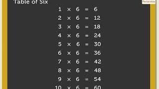 Multiplication Tables 01 to 10 | Mathematics Grade 3 | Periwinkle