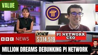 Pi Network on the Rise: Major Events Set to Shake the Crypto World