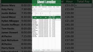 Calculating Salary Pay Hours in Excel Made Easy