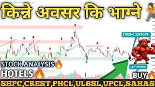 NEPSE HITS 2600!Technical Analysis | Hydropower, Finance, Banks, Hotels & Insurance| Mind Profit