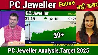 PC Jeweller stock latest news today, buy or not,pc jeweller stock analysis,pc jewellers target 2025