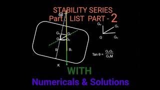 Stability Series Part: Concept - LIST Part -2 with Numericals & Solutions