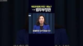 국민추천제 1위는 바로 '법무부장관'