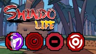 Гайд для новичков по Shindo Life 2022