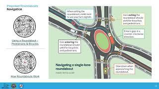 West Lisbon Avenue - Public Involvement Meeting #4 Presentation