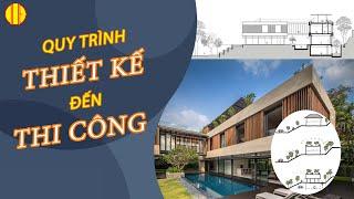 QUY TRÌNH TỪ THIẾT KẾ ĐẾN THI CÔNG